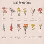 Personalized Birth Month Ceramic Plant Pot