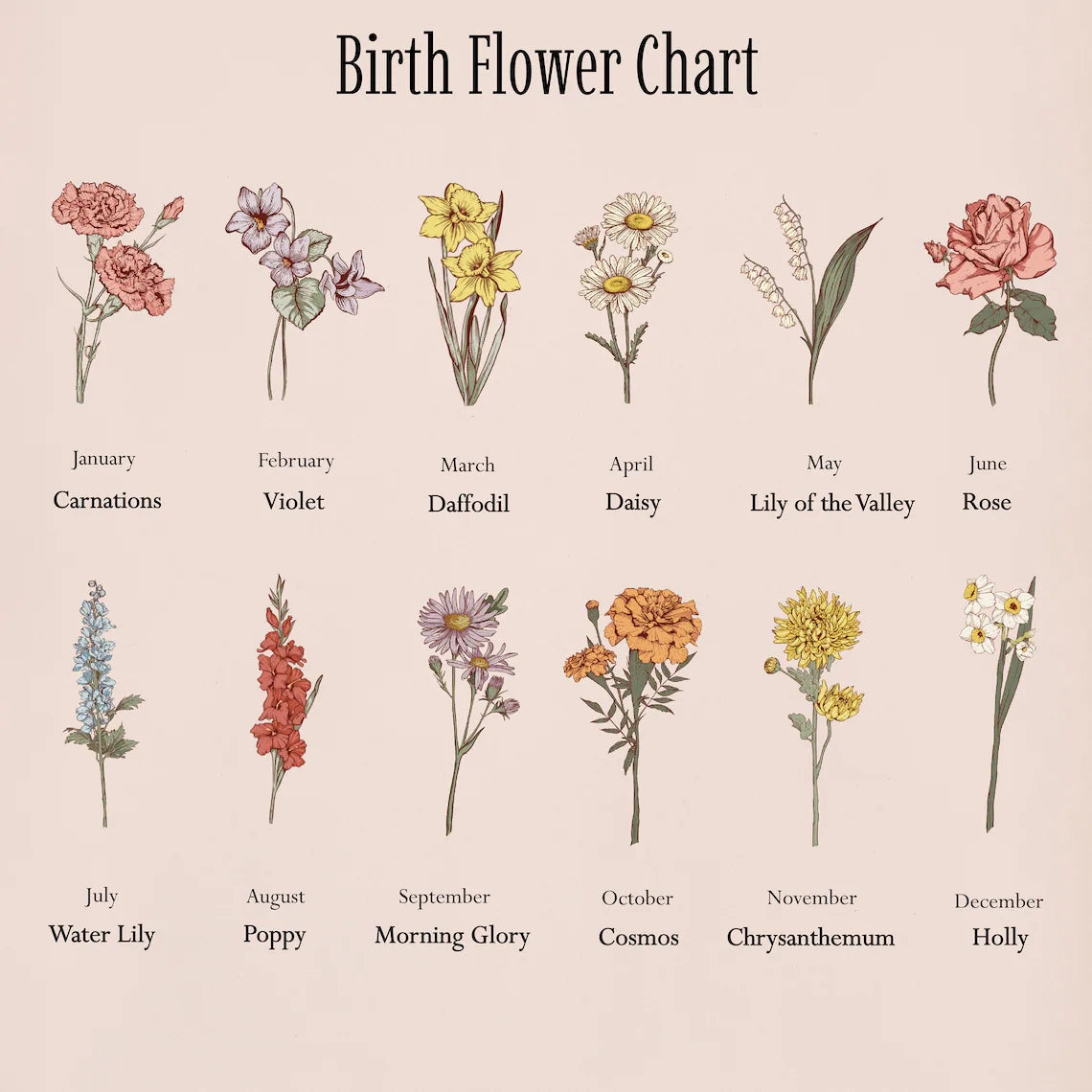 Personalized Birth Month Ceramic Plant Pot